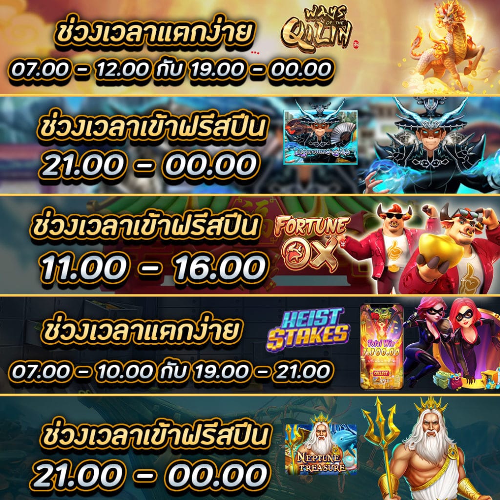 ช่วงเวลาแตกง่าย