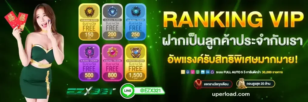 อีแซดเอ๊กซ์321 การันตีความปลอดภัยตลอดการเข้าใช้งาน